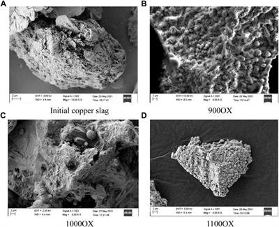 Study on Preparation of Oxygen Carrier Using Copper Slag as Precursor